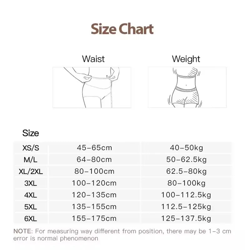 Women’s High-Waist Tummy Control Shapewear Shorts – Seamless Body Shaper Panties with Butt Lifter, Plus Sizes XS–6XL