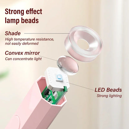 Portable Mini UV LED Nail Lamp – Rechargeable Handheld Nail Dryer Pen for Fast & Safe Gel Polish Curing