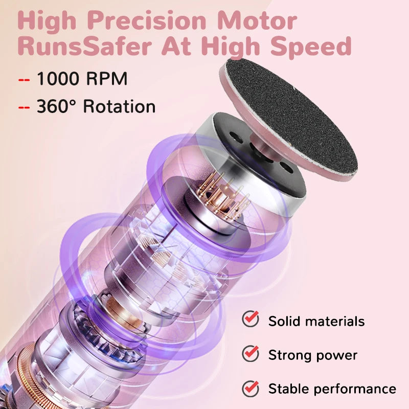 2-in-1 Electric Foot Callus Remover & Pedicure Tool – Rechargeable Dead Skin & Heel Grinder, Professional Foot Care File for Smooth, Soft Feet