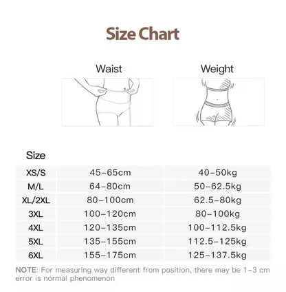 Women’s High-Waist Tummy Control Shapewear Shorts – Seamless Body Shaper Panties with Butt Lifter, Plus Sizes XS–6XL